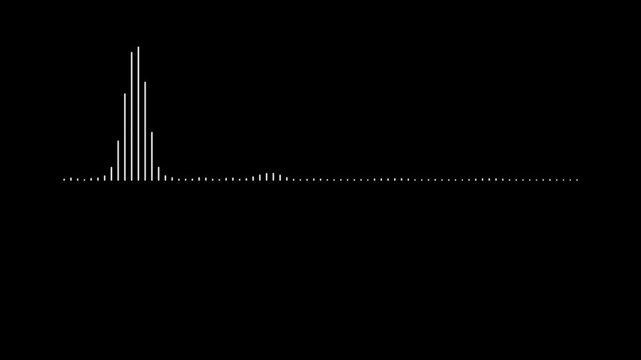 Minimalist white audio waveform equalizer visualizer on black background, dynamic digital sound frequency pulse animation for music production, podcast branding, and modern multimedia interface