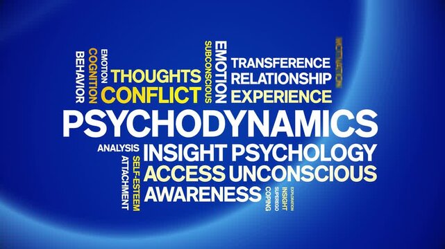 Psychodynamics animated word cloud-text design animation tag kinetic typography seamless loop.