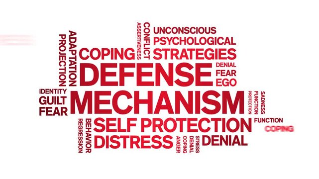 Defense Mechanism animated word cloud-text design animation tag kinetic typography seamless loop.