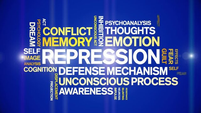 Repression animated word cloud-text design animation tag kinetic typography seamless loop.