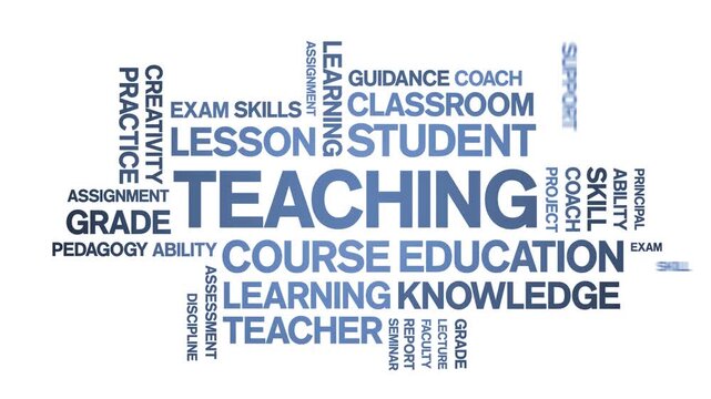 Teaching animated word cloud-text design animation tag kinetic typography seamless loop.