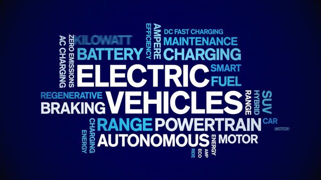 Electric Vehicles animated word cloud-text design animation tag kinetic typography seamless loop.