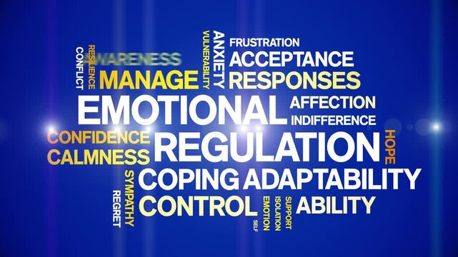 Emotional Regulation animated word cloud-text design animation tag kinetic typography seamless loop.