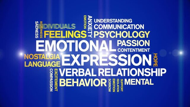 Emotional Expression animated word cloud-text design animation tag kinetic typography seamless loop.