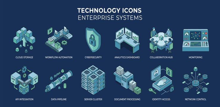 Innovative Modernization Hub Orchestrating Digital Transformation Across Cloud Migration, Process Automation, and Workflow Redesign