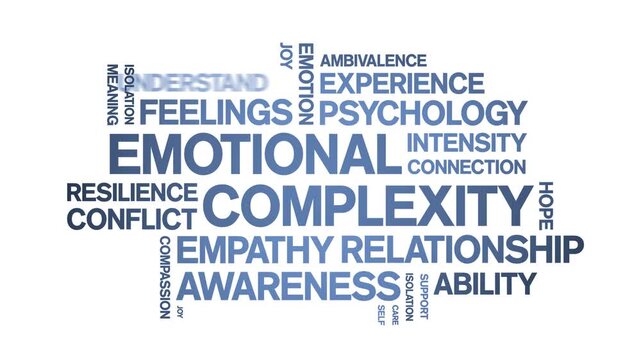 Emotional Complexity animated word cloud-text design animation tag kinetic typography seamless loop.