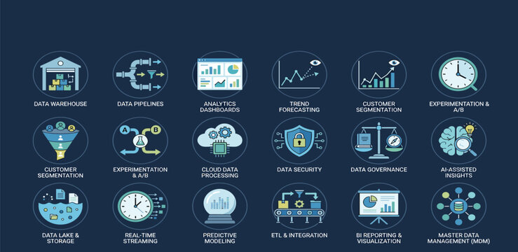 Vast collection of modern data management and analytics icons, illustrating advanced concepts in data warehousing, processing, security, AI, and business intelligence solutions