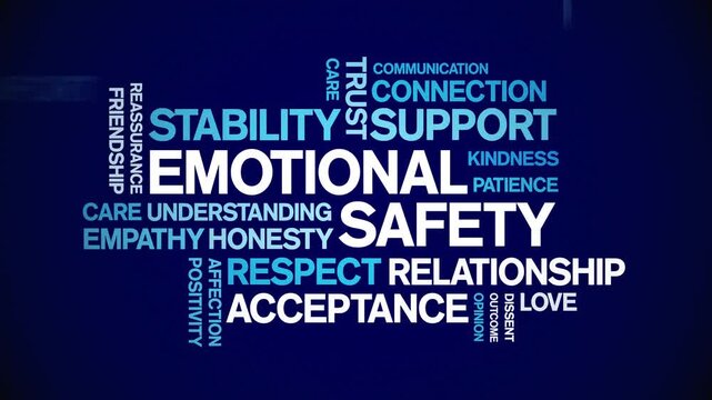 Emotional Safety animated word cloud-text design animation tag kinetic typography seamless loop.
