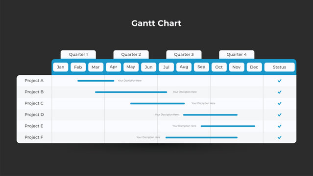 Gantt Chart Template for Business Process Planning