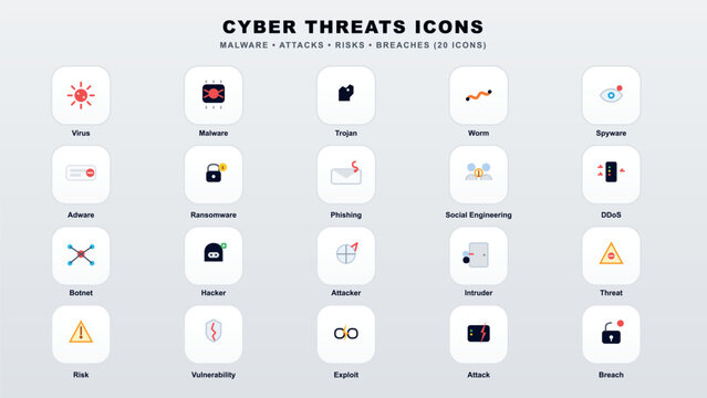 Comprehensive collection of twenty flat design cyber security threat icons Vector
