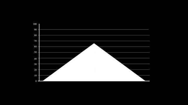 triangular progression representing data growth and decline over a graph, visualized to highlight change across a timeline or value axis with alpha channel