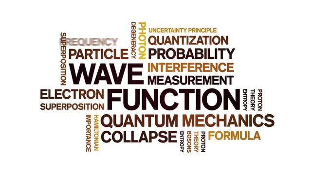 Wave Function animated word cloud-text design animation tag kinetic typography seamless loop.