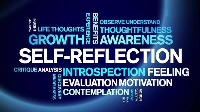 Self-Reflection animated word cloud-text design animation tag kinetic typography seamless loop.