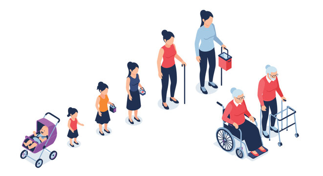 Isometric progression of female characters showing various life stages and abilities from an infant in a stroller to an elderly woman.