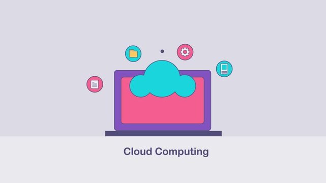 cloud computing system with secure file management, authenticated network access and protected server connectivity.