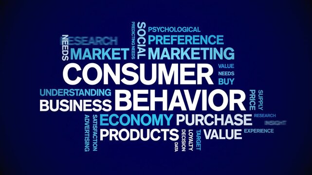 Consumer Behavior animated word cloud-text design animation tag kinetic typography seamless loop.