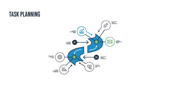 Task Planning Process Flowchart, Business Strategy, Workflow Management, Teamwork