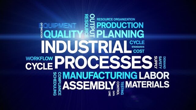 industrial Process animated word cloud-text design animation tag kinetic typography seamless loop.