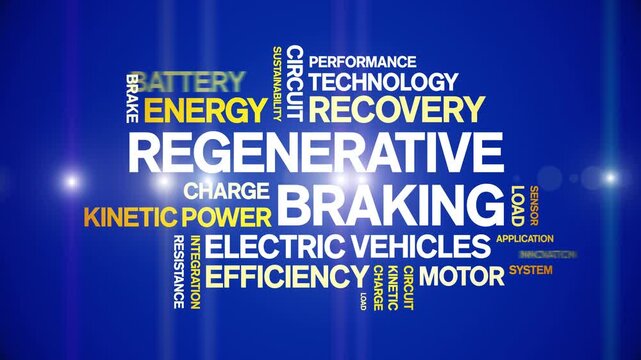 Regenerative Braking animated word cloud-text design animation tag kinetic typography seamless loop.