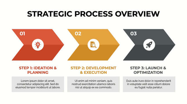 Business strategy process steps infographic with planning development and optimization