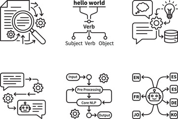 Fototapeta premium Natural language processing line icons, set of 6 NLP and machine learning vector illustrations, artificial intelligence chatbot and translation icons