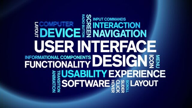 User interface design animated word cloud-gross domestic product animation tag kinetic typography seamless loop.