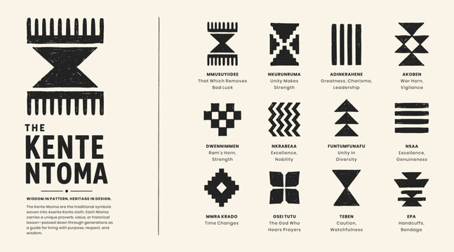 Traditional West African Kente Ntoma symbols and meanings infographic with hand drawn black icons