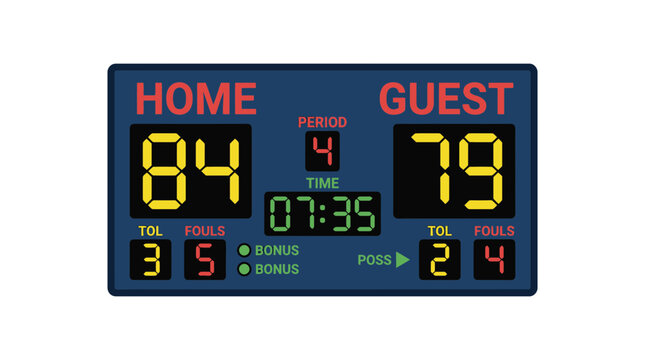 Basketball Scoreboard