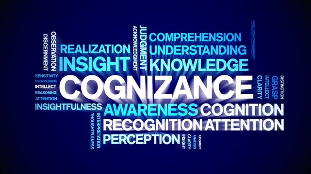 Cognizance animated word cloud-text design animation tag kinetic typography seamless loop.