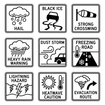 Weather warning signs and symbols.