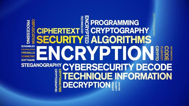 Encryption animated word cloud-text design animation tag kinetic typography seamless loop.
