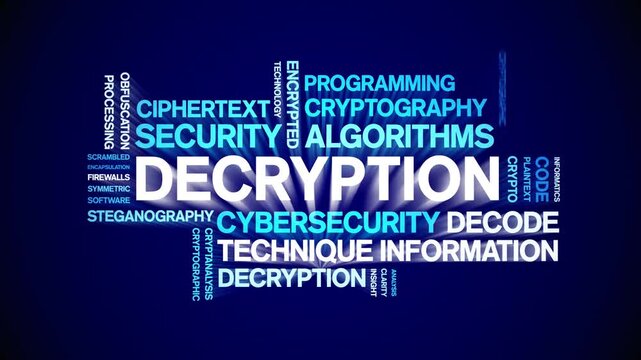 Decryption animated word cloud-text design animation tag kinetic typography seamless loop.