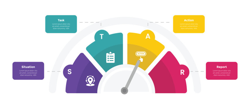 star method technique infographics template diagram with speedometer gauge half circle with 4 point step design for slide presentation