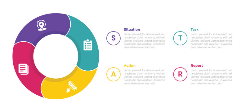 star method technique infographics template diagram with big circle cycle on left piechart with 4 point step design for slide presentation