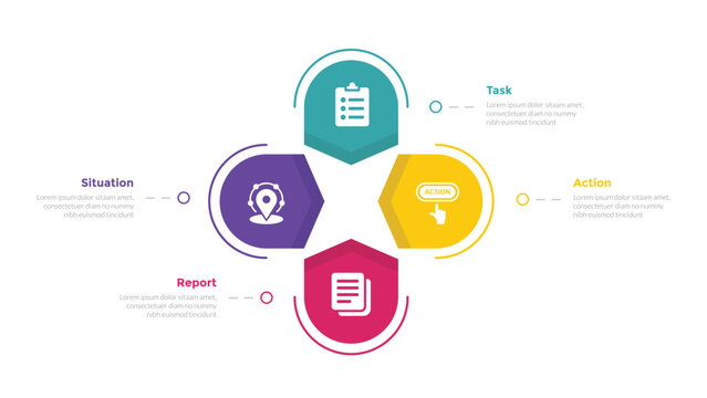 star method technique infographics template diagram with round circular cycle on center with 4 point step design for slide presentation