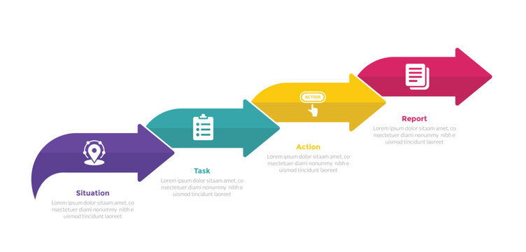 star method technique infographics template diagram with arrow step up right direction with 4 point step design for slide presentation
