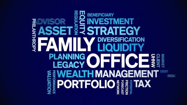 Family Office animated word cloud-text design animation tag kinetic typography seamless loop.