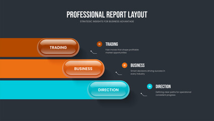 Naklejka premium Modern Analysis Slideshow Layout Vector Illustration. Consulting Plan 3 Option Diagram Frame Template. Financial Planning Three Step Infographic Presentation Design.