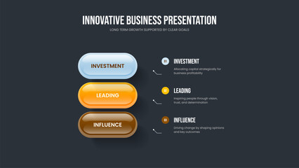 Obraz premium Company Plan 3 Element Infographic Slideshow Design. Professional Launch Three Step Diagram Slide Template. Advertising Review Presentation Layout Vector Illustration.