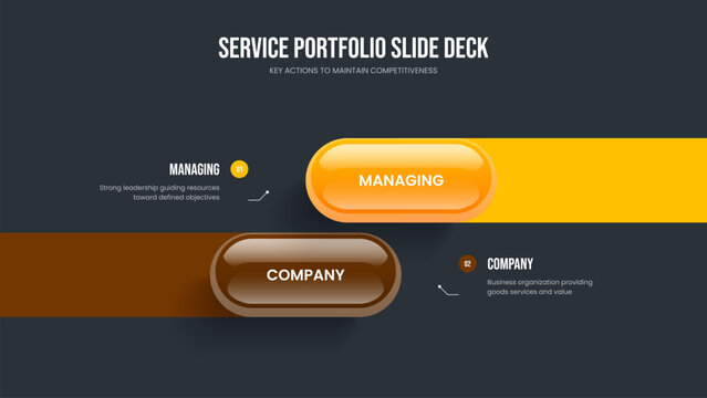 Financial Launch 2 Step Infographic Presentation Template. Market Performance Slideshow Design Vector Illustration. Product Proposal Two Element Diagram Slide Layout.
