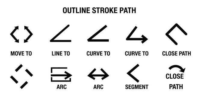 Vector Graphic Paths: Move, Line, Curve, Arc, Segment, Close Path Icons