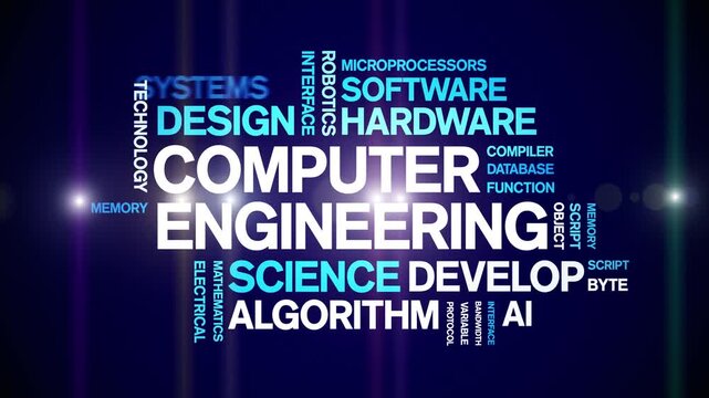 Computer Engineering animated word cloud-text design animation tag kinetic typography seamless loop.