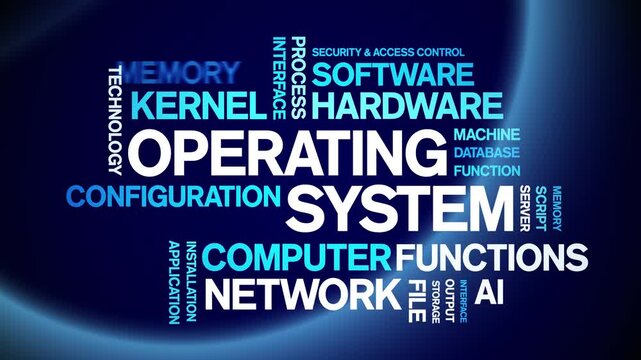 Operating System animated word cloud-text design animation tag kinetic typography seamless loop.