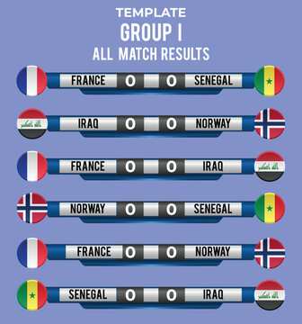 Group I Soccer Fixtures and Match Result Template for 2026 Championship