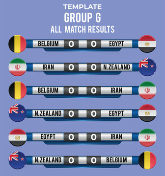 Group G Soccer Fixtures and Match Result Template for 2026 Championship