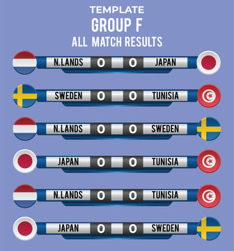 Group F Soccer Fixtures and Match Result Template for 2026 Championship