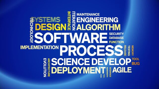 Software Process animated word cloud-text design animation tag kinetic typography seamless loop.
