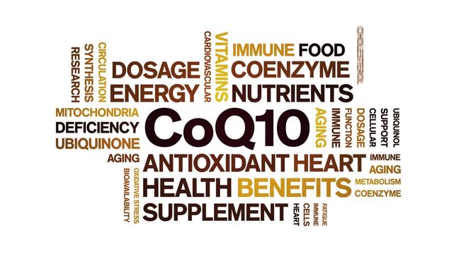 CoQ10 animated word cloud-text design animation tag kinetic typography seamless loop.