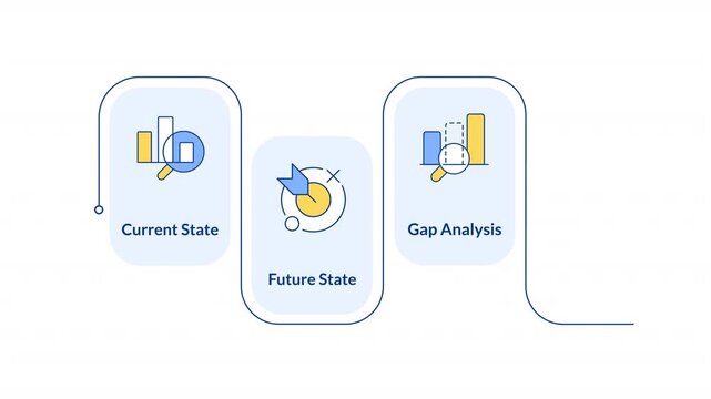 Stages of gap analysis rectangular 4 steps infographic animation. Business data research. Commercial performance development. Modern flat icons workflow with animated flow path. HD video