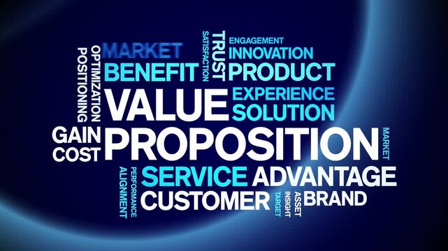 Value Proposition animated word cloud-text design animation tag kinetic typography seamless loop.